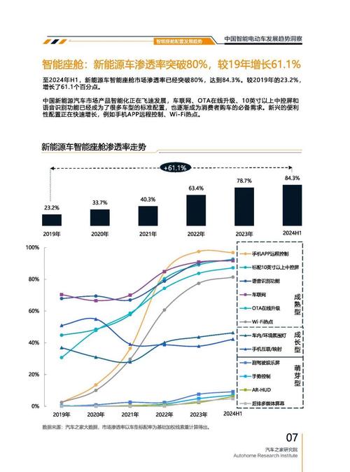 深圳210起亚对未来市场的预测，名爵汽车品牌文化的传播